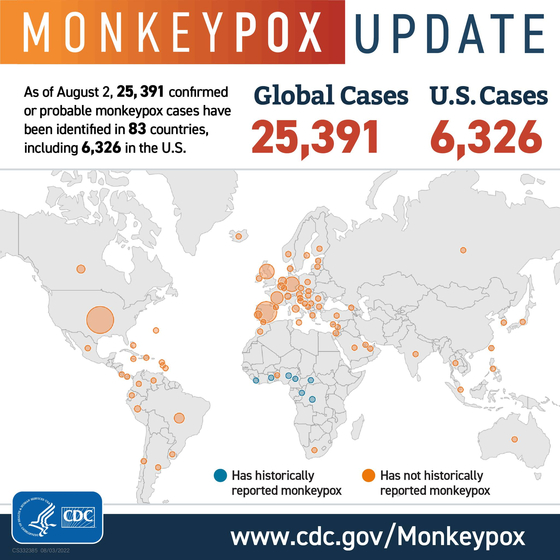 CDC가 발표한 원숭이두창 통계 [출처 CDC 페이스북]