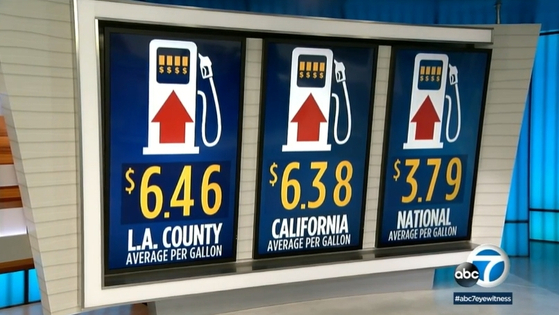LA카운티 개솔린 가격이 3일 사상 최고치를 기록했다.