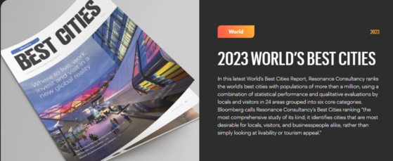 2023 world's best cities