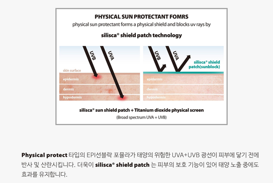 실리스카 썬크림의 피부 피지컬 프로텍터 기전 