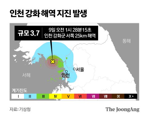 그래픽=김영옥 기자 yesok@joongang.co.kr