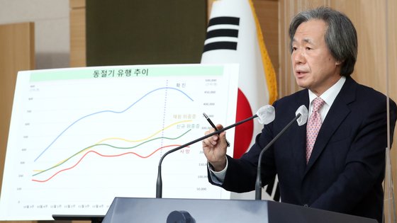 정기석 신종 코로나바이러스 감염증(코로나19) 특별대응단장 겸 국가 감염병 위기대응 자문위원장이 9일 오전 서울 종로구 정부서울청사 별관에서 국내유행 추세, 해외입국 현황 등 코로나19 중대본 정례 브리핑을 하고 있다. 뉴스1