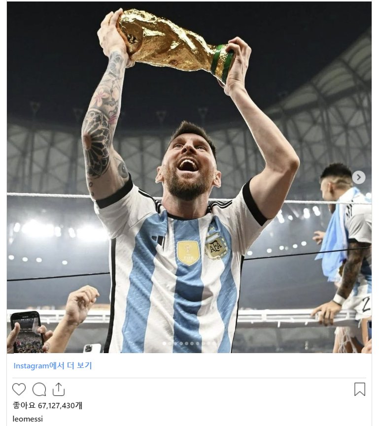 '축구의 신' 리오넬 메시가 지난 19일 소셜미디어 인스타그램에 카타르월드컵 우승트로피를 들어올린 사진을 올렸다. 이 게시물은 6700만회 이상의 좋아요를 받으면서 신기록을 기록했다. 사진 메시 인스타그램 캡처