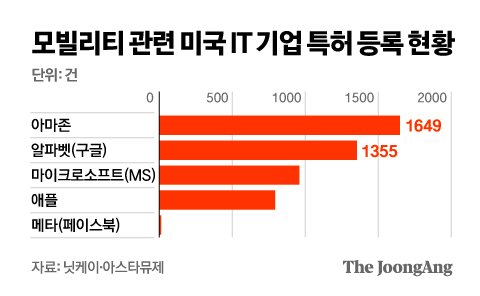 グラビア＝キム・ヨンオク記者 yesok@joongang.co.kr