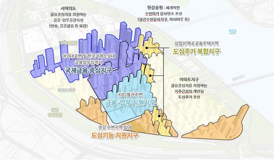 여의도 금융중심지역의 지구별 구분도. [사진 서울시]