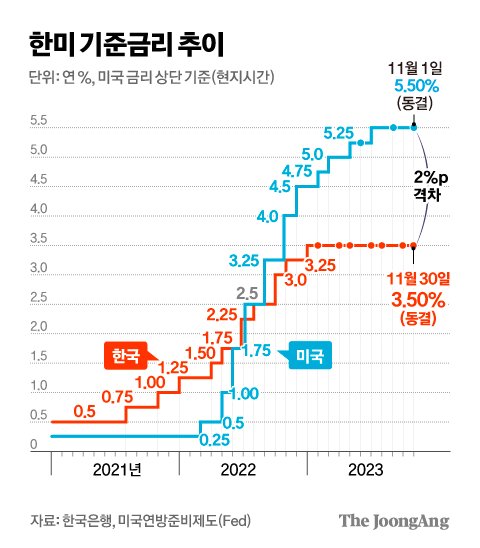 정근영 디자이너