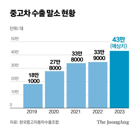 김주원 기자