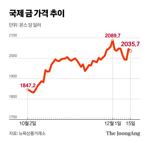 신재민 기자