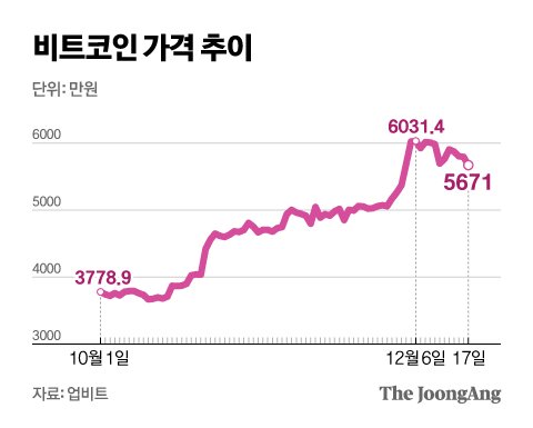 신재민 기자