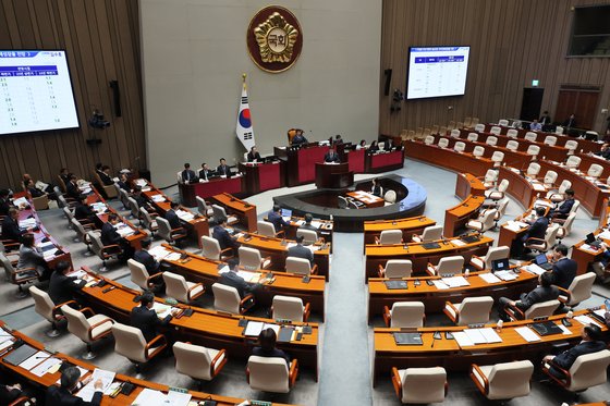 6일 국회에서 예산결산특별위원회 전체회의가 열리고 있다. 연합뉴스