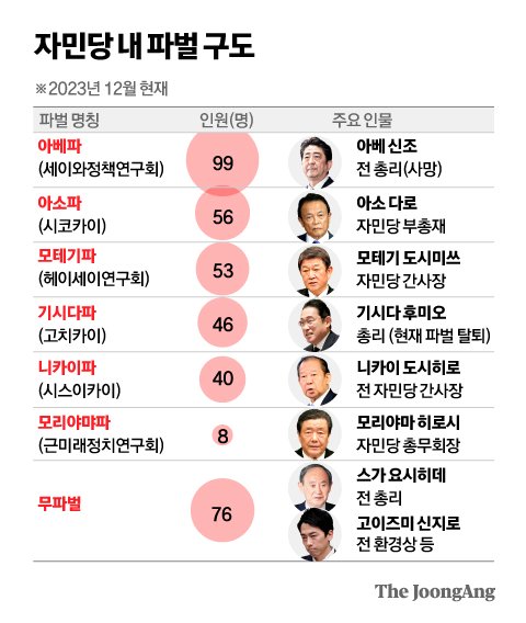 정근영 디자이너