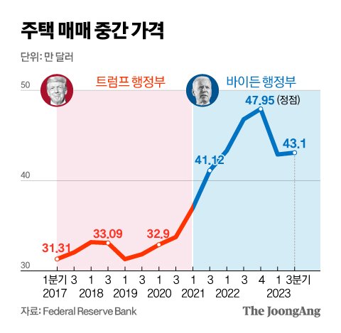 신재민 기자