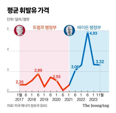 신재민 기자