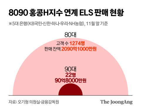 신재민 기자