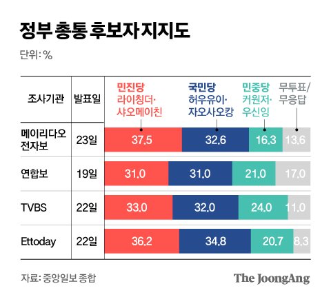 김영옥 기자