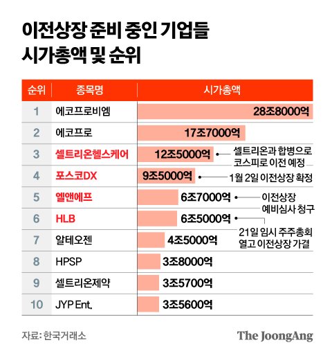 정근영 디자이너