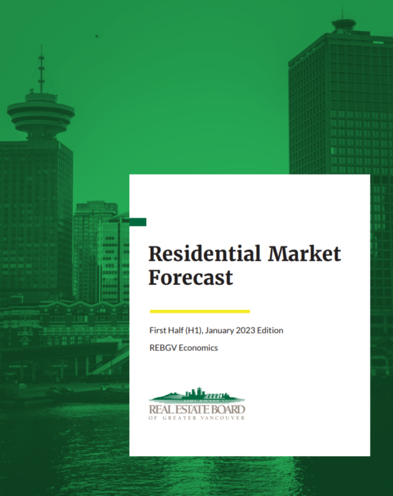 Residential market forecast