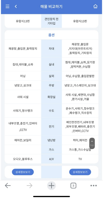 [이미지 제공 : 캠핑생활]