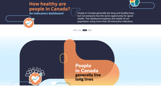 how healthy are people in Canada?
