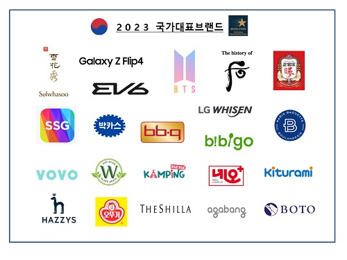 ‘2023국가대표브랜드Korea Representative Brand’