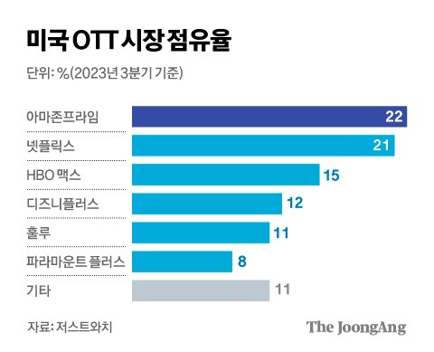 김경진 기자