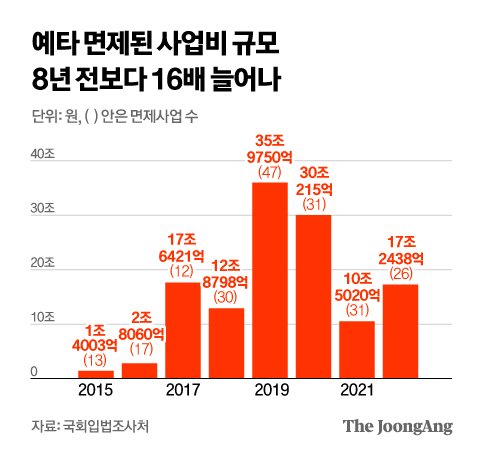 정근영 디자이너