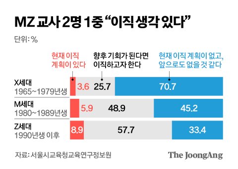 김영옥 기자