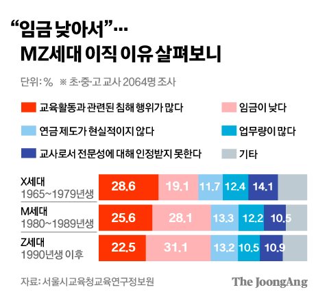 차준홍 기자