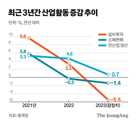 김경진 기자