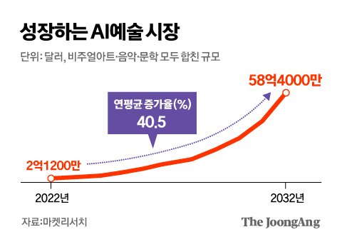 김영옥 기자