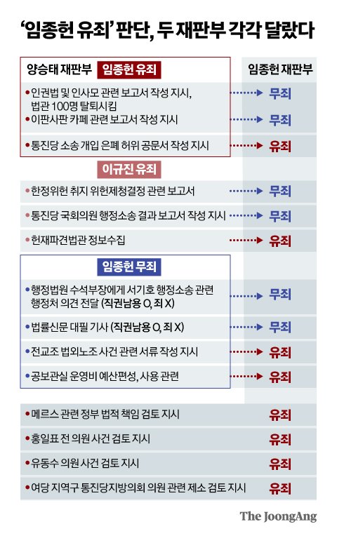 신재민 기자