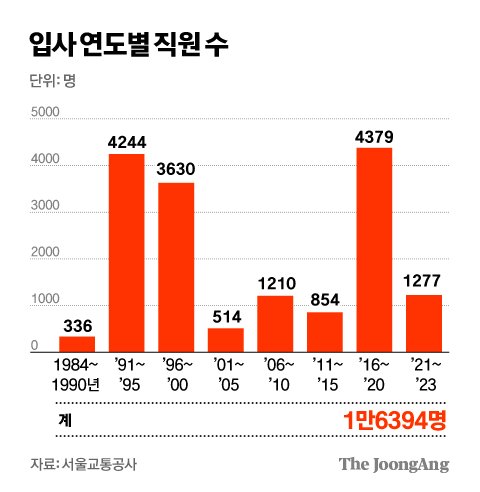 김경진 기자