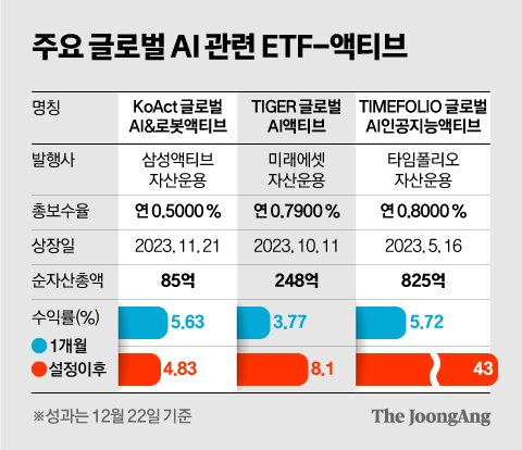 신재민 기자