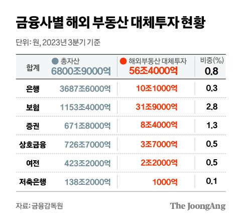 정근영 디자이너