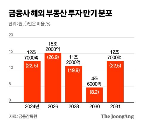 김영옥 기자