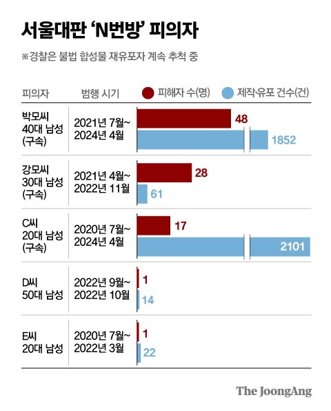 박경민 기자