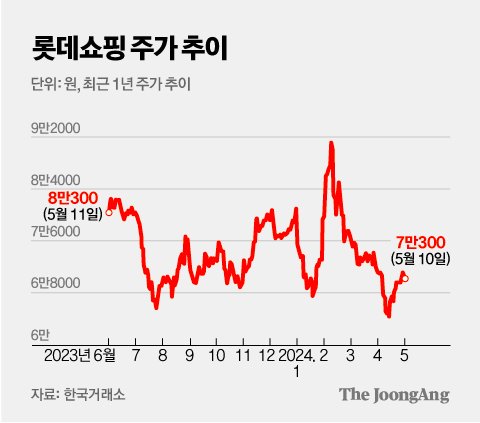 김주원 기자