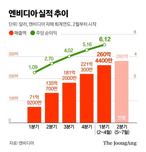 김영옥 기자