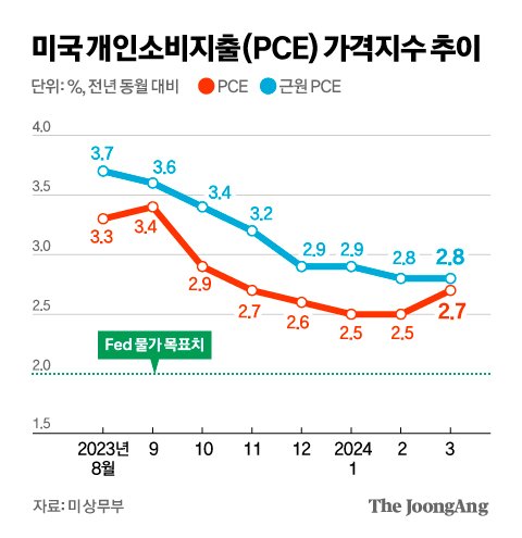 김영옥 기자