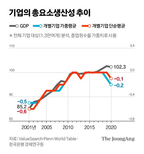 차준홍 기자