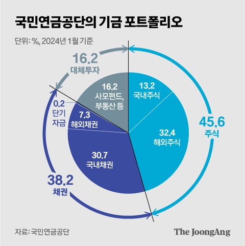 신재민 기자