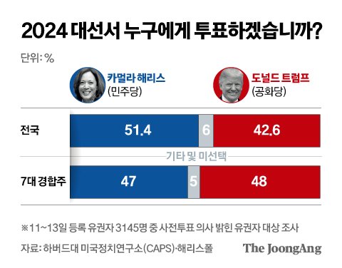 신재민 기자