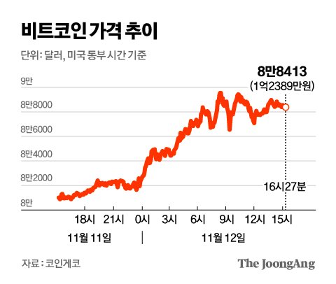 김영옥 기자