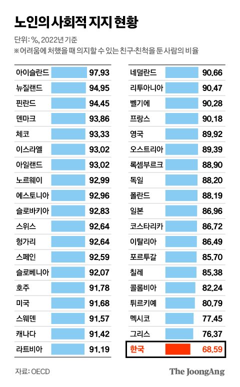 김영옥 기자