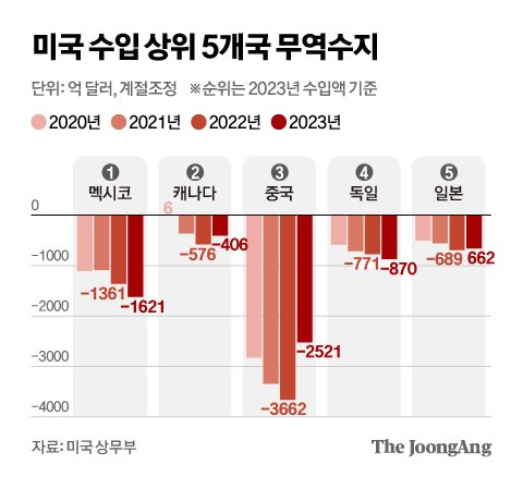 신재민 기자