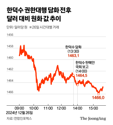 신재민 기자