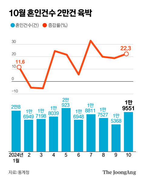 박경민 기자