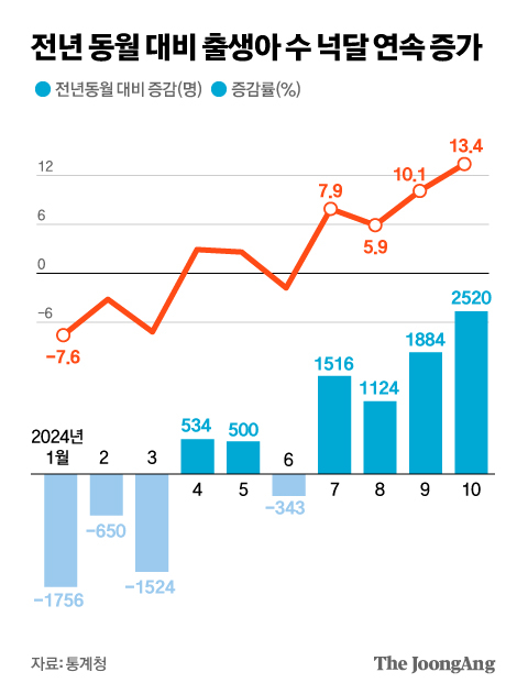 박경민 기자