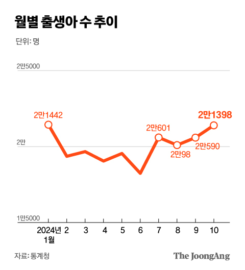 박경민 기자