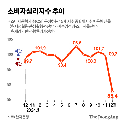 신재민 기자